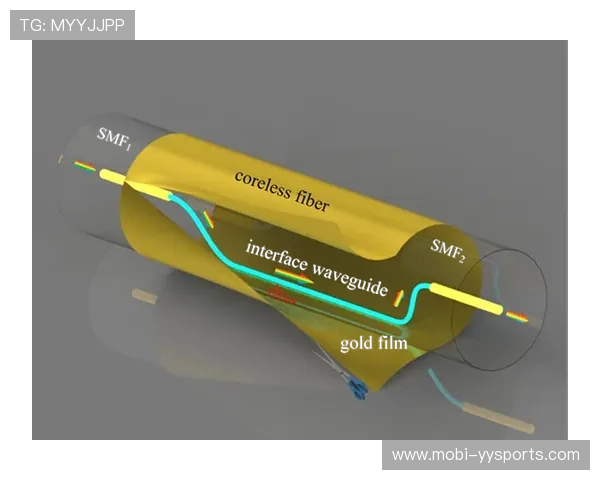 光纤传感技术应用于草坪管理 转化为草种或化肥品牌的活性背书